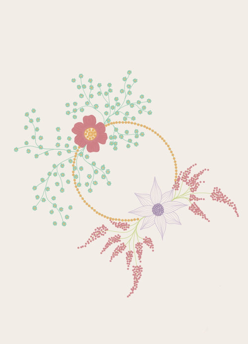 Botanical 4, a botanical greeting card by Boka in design